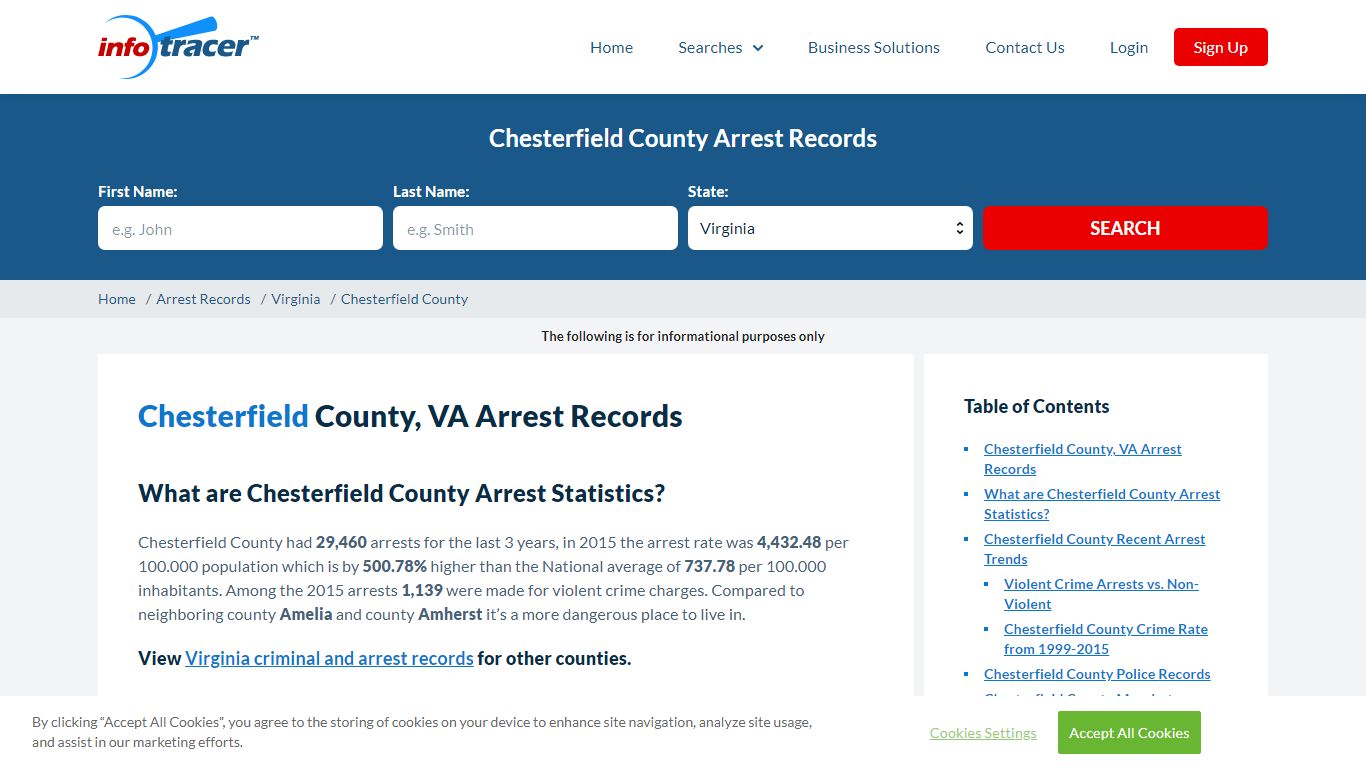 Chesterfield, VA Arrests, Mugshots & Jail Records - InfoTracer